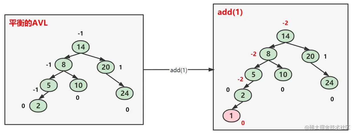 image-20221031175244582