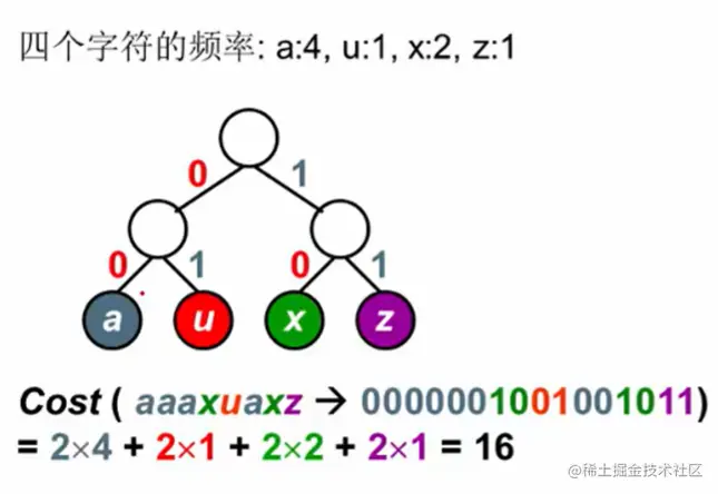 image-20220708005100967