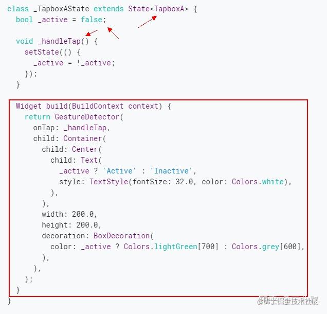 面向 model 编程的前端架构设计是什么_avr编程架构_https://bianchenghao6.com/blog_前端_第8张