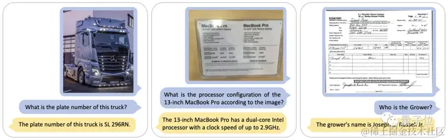 突破分辨率极限，字节联合中科大提出多模态文档大模型