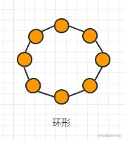 image-20211223142639079