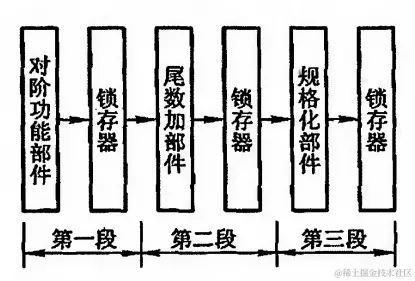 image-20240120122421698