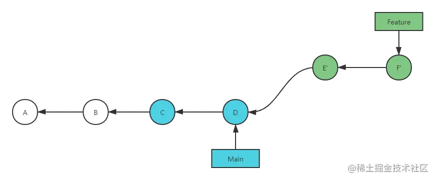 未命名文件 (2).png