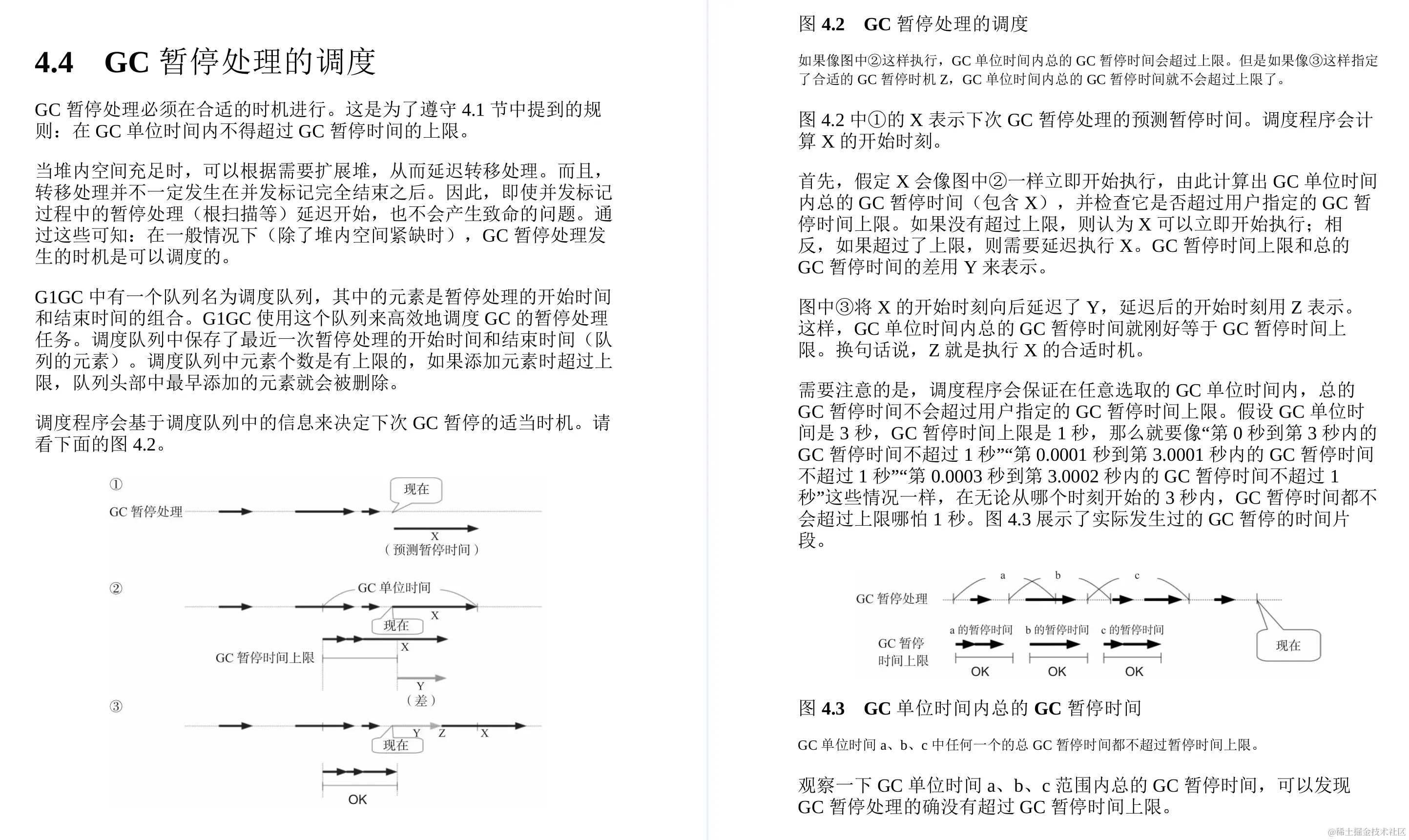 GitHub惊现！全网首份开源的深入理解JVMG1GC的算法与实现手册