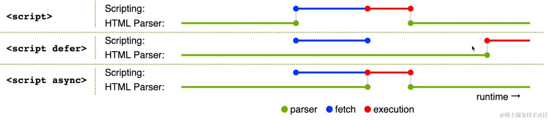 image-20220817112020846