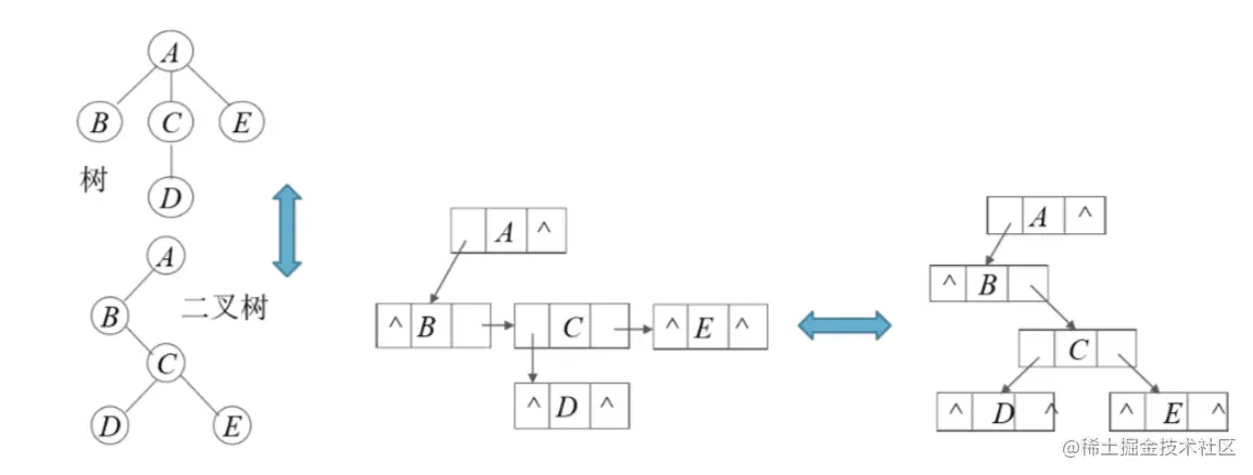 image-20220120202134874