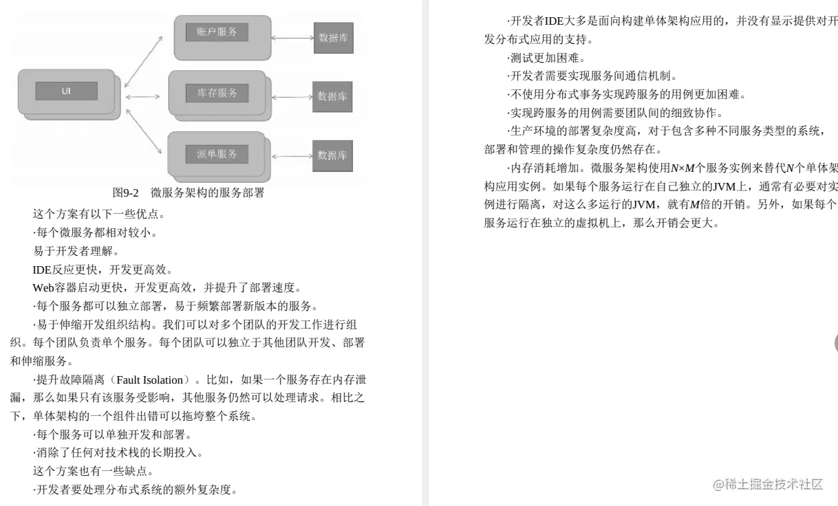 直冲云霄！阿里高工手码分布式系统速成笔记Github已获赞92.7K