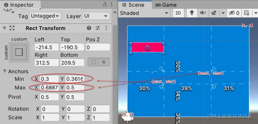 Unity2019常用功能:RectTransform