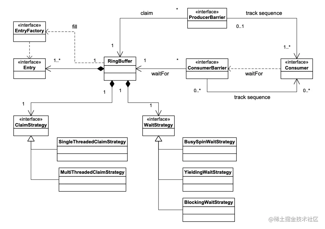 截屏2022-08-18 17.23.37.png