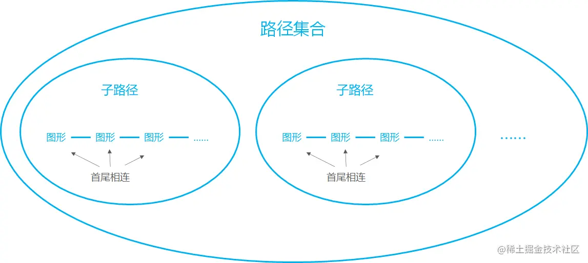 image-20220319182949971