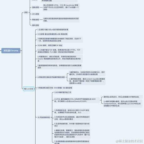 Lostsory于2021-08-20 00:20发布的图片
