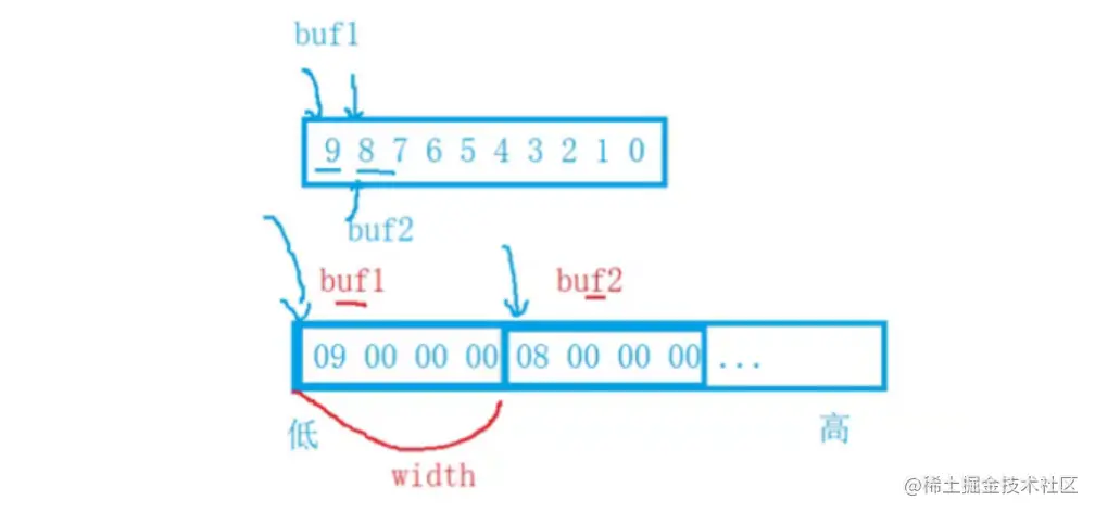 image-20220214212000888