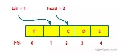 a211037acdae0b88bd19d49e1363155