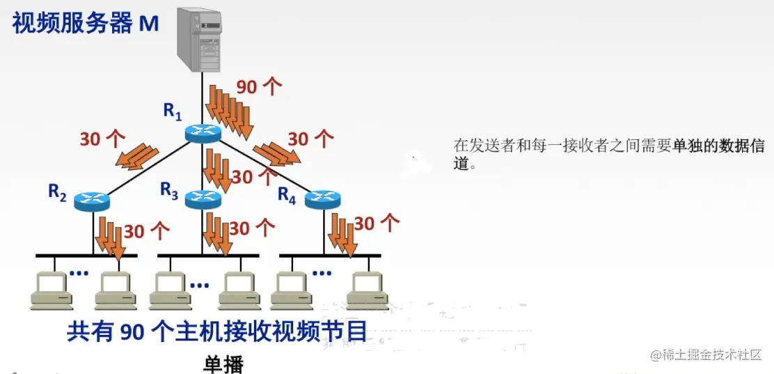 image-20220715214450281