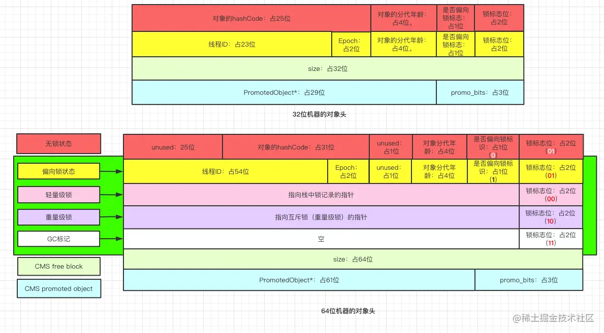 image-20210504224141016