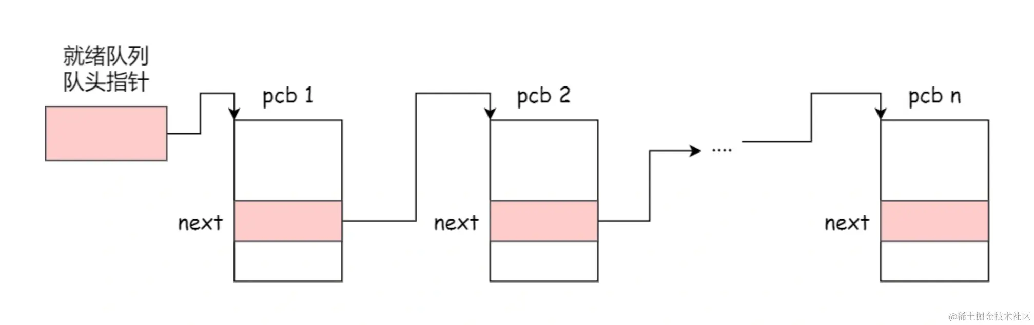 image-20231016111859146