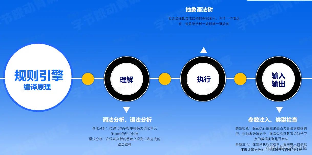 image-20230131103052216