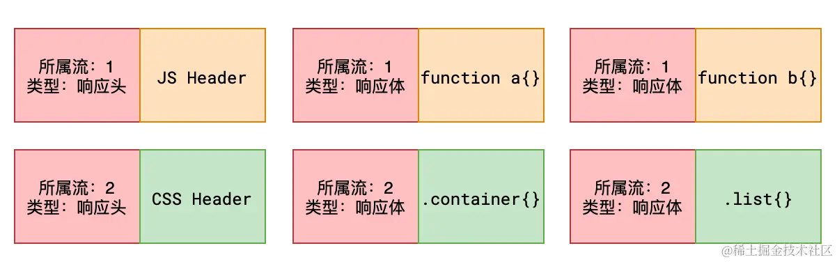 image-20211027111316940