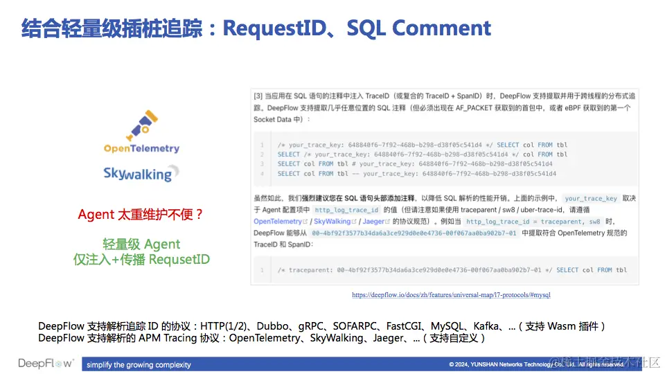 使用轻量级 In-Process Agent/SDK 辅助跨线程追踪