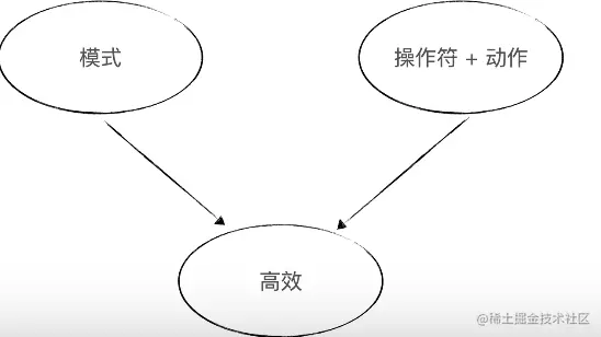 image-20220203194329527