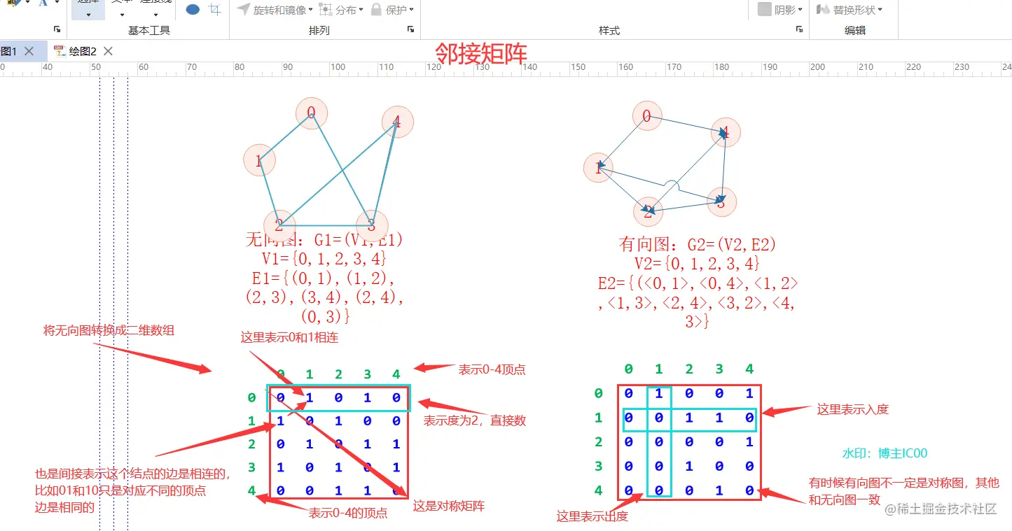 image-20211121225924966