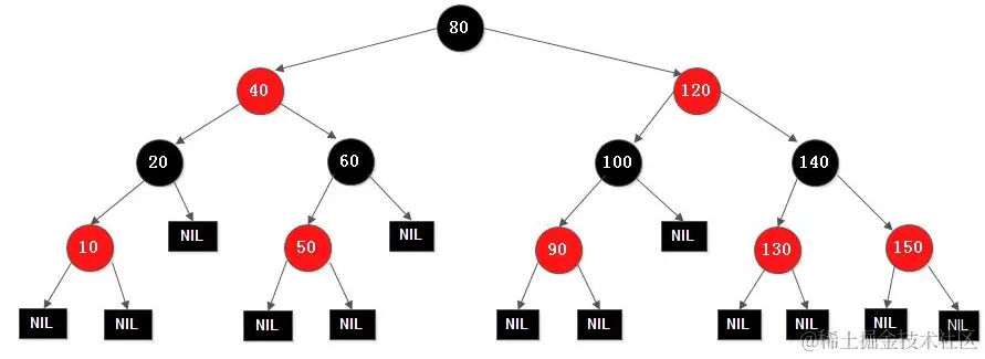 image-20240422154441980