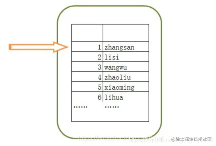 [外链图片转存失败,源站可能有防盗链机制,建议将图片保存下来直接上传(img-oP7hQ1g2-1628408165572)(C:\Users\YUANMU\AppData\Roaming\Typora\typora-user-images\image-20210427171517153.png)]