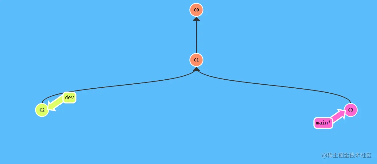 image-20230812230608431