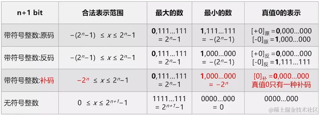 image-20220912183930299