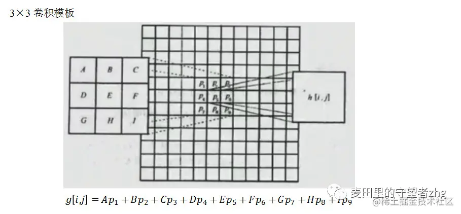 enter description here