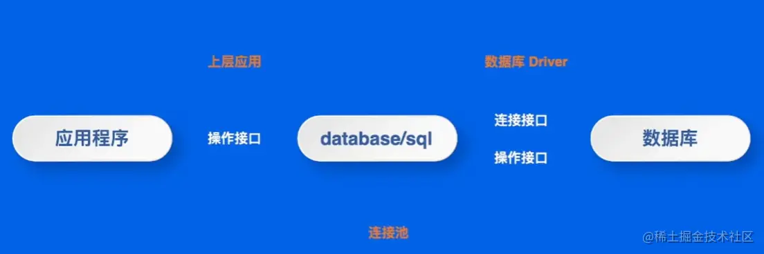 image-20230210185739393