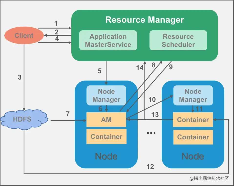 image-20220819033258808