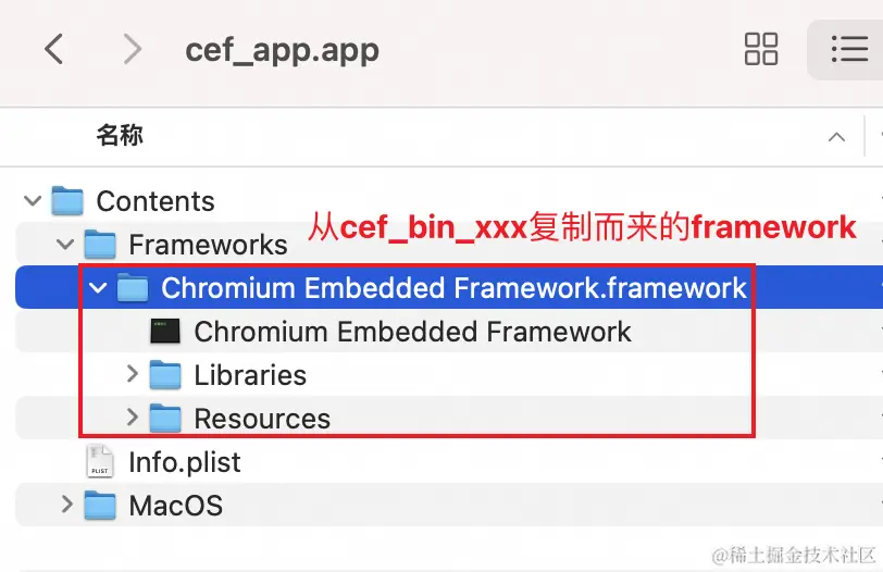 100-copy-CEF-framework