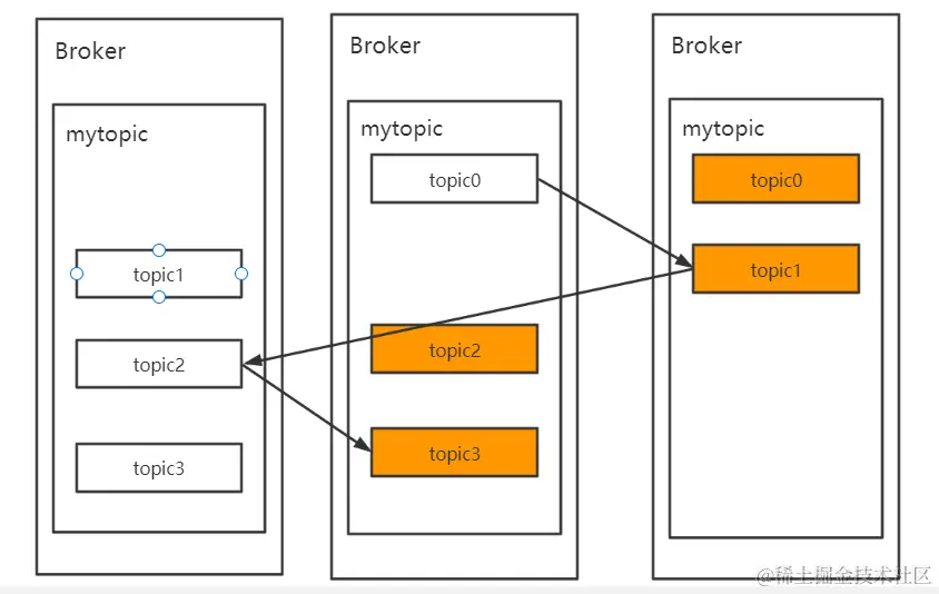 image-20211214213158613