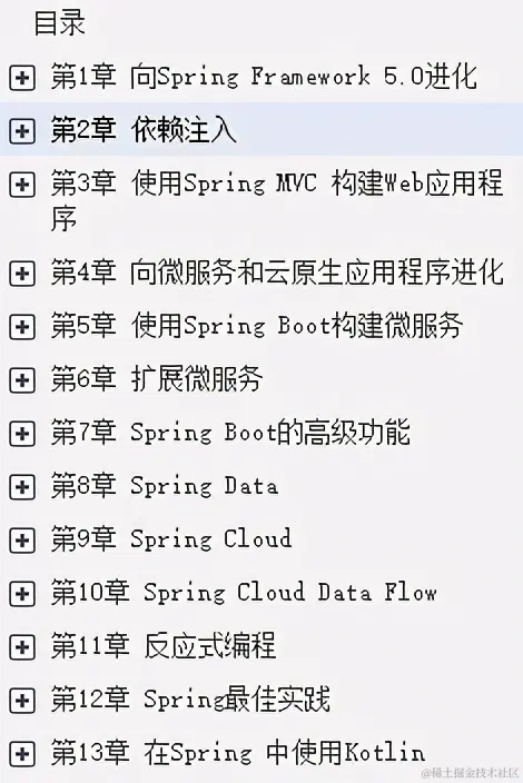 Github星标百万！终于有人将Spring技术精髓收录成册