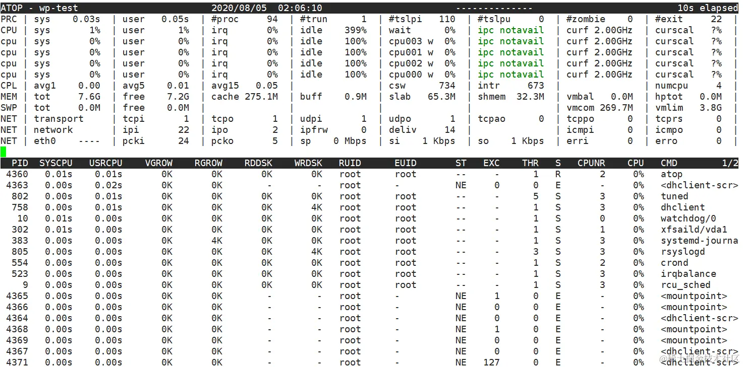 如何在Linux中查看所有正在运行的进程如何在Linux中查看所有正在运行的进程