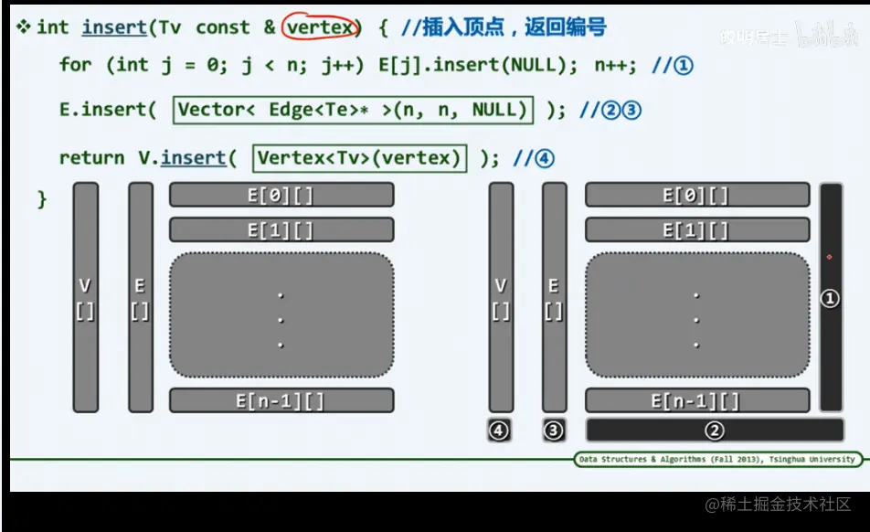 image-20210805160347764