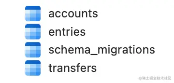 4个自动生成的表