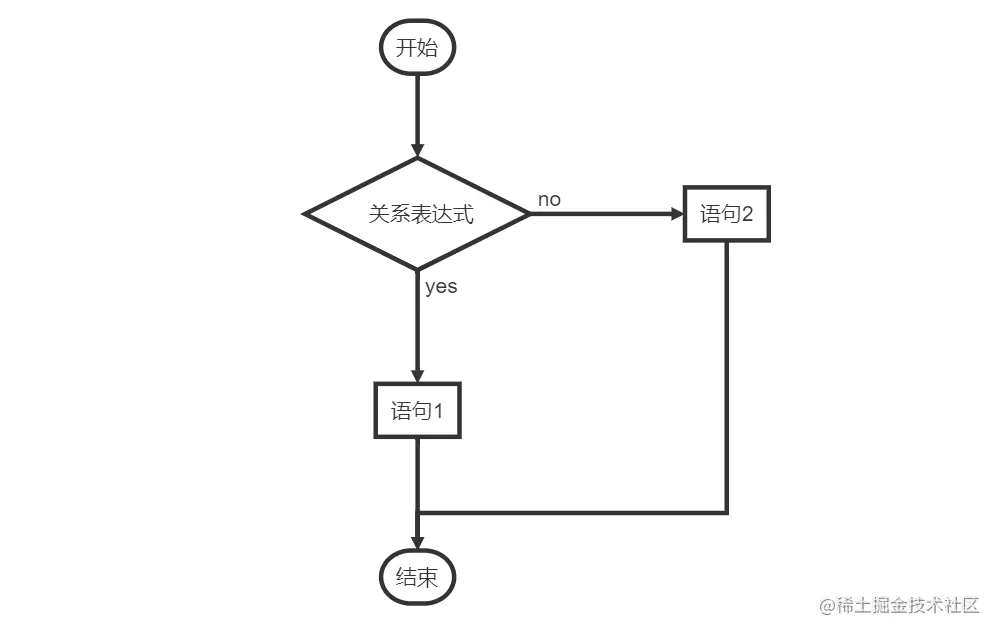 image-20210108112715046