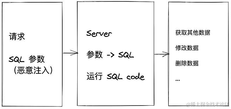 image-20220804154950918