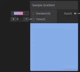 sample_gradient.gif
