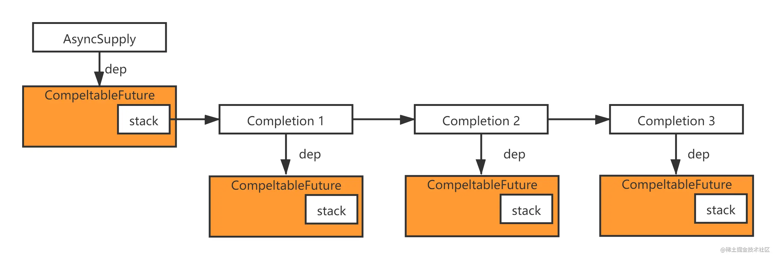 image-20211028161925393