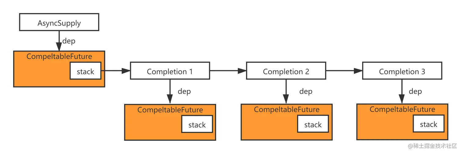 image-20211028161925393