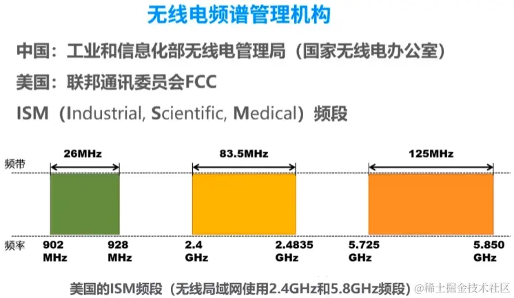 image-20230716092149228