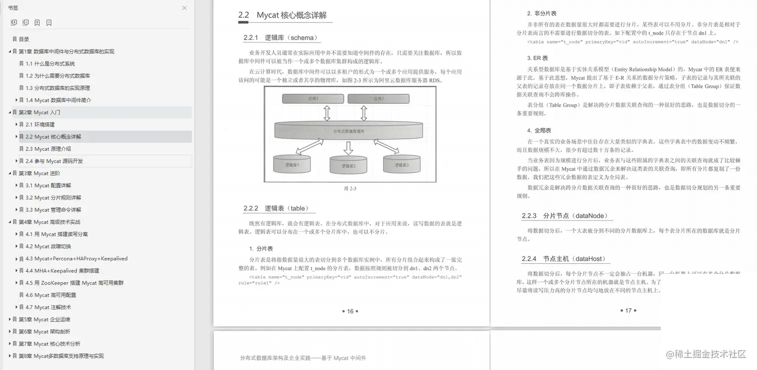 阿里P8大牛手撸的分布式架构文档：ZK+高可用+缓存+事务+中间件等