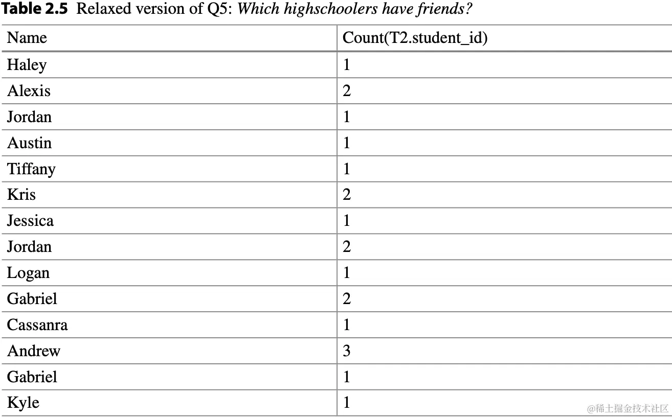 截屏2024-02-17 00.41.17.png