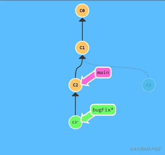 image-20220419171122487