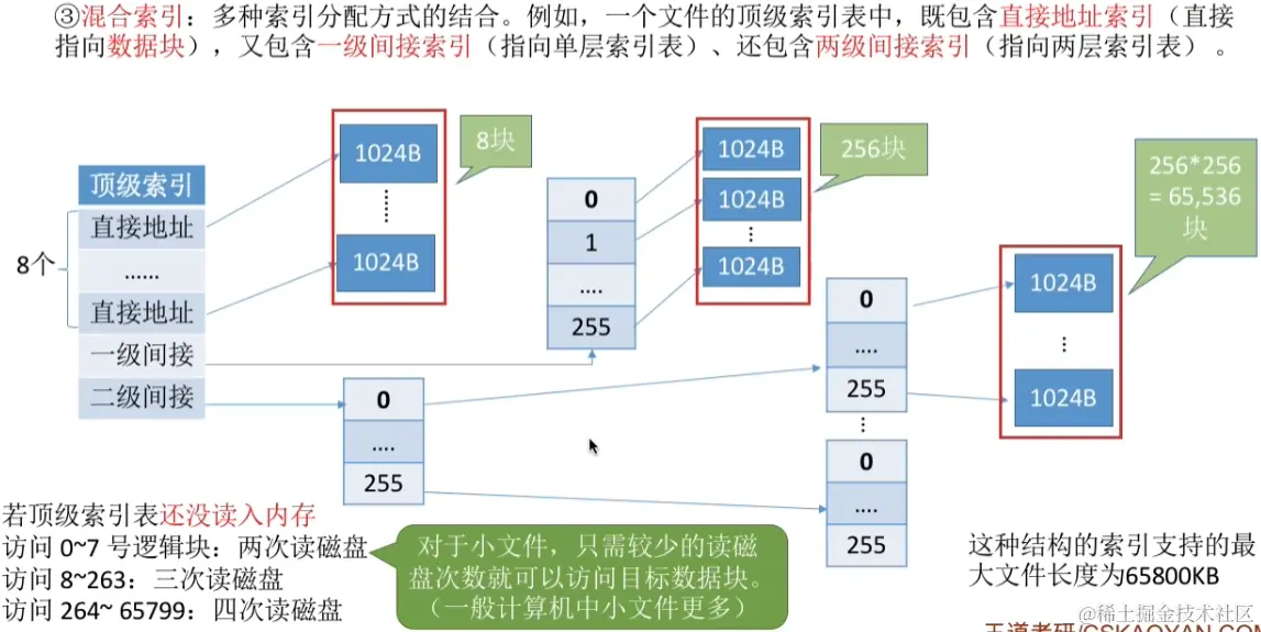 image-20230819050150178