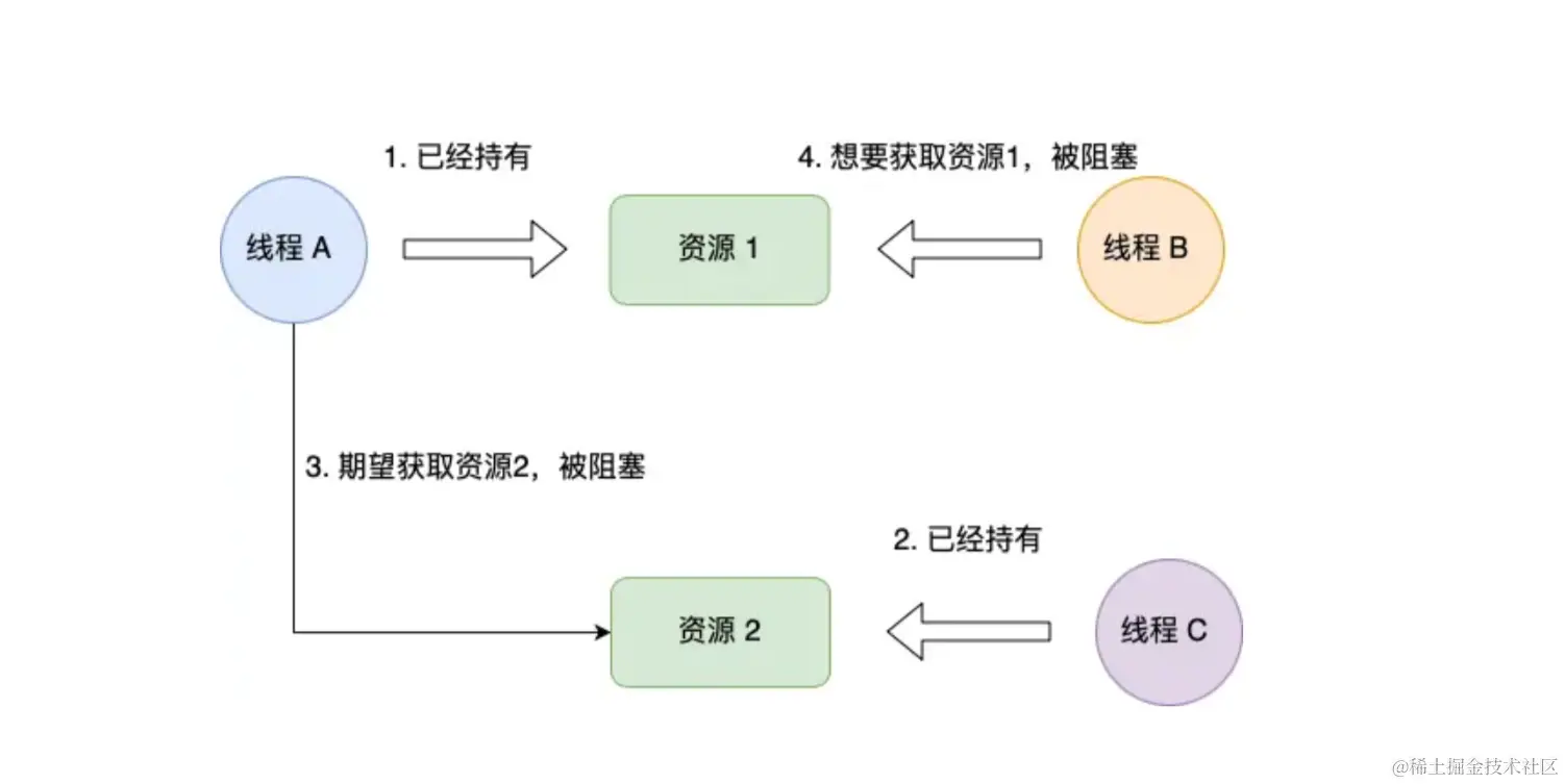 image-20231218110729823