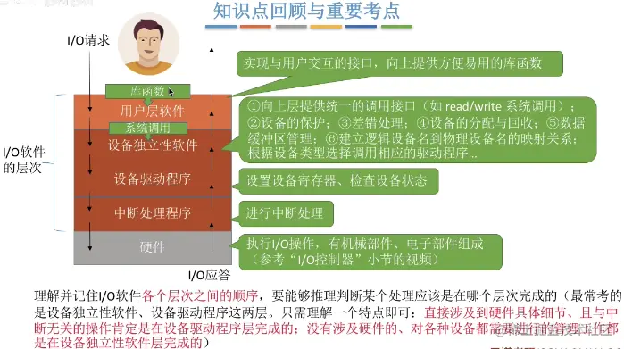 image-20220115215202805